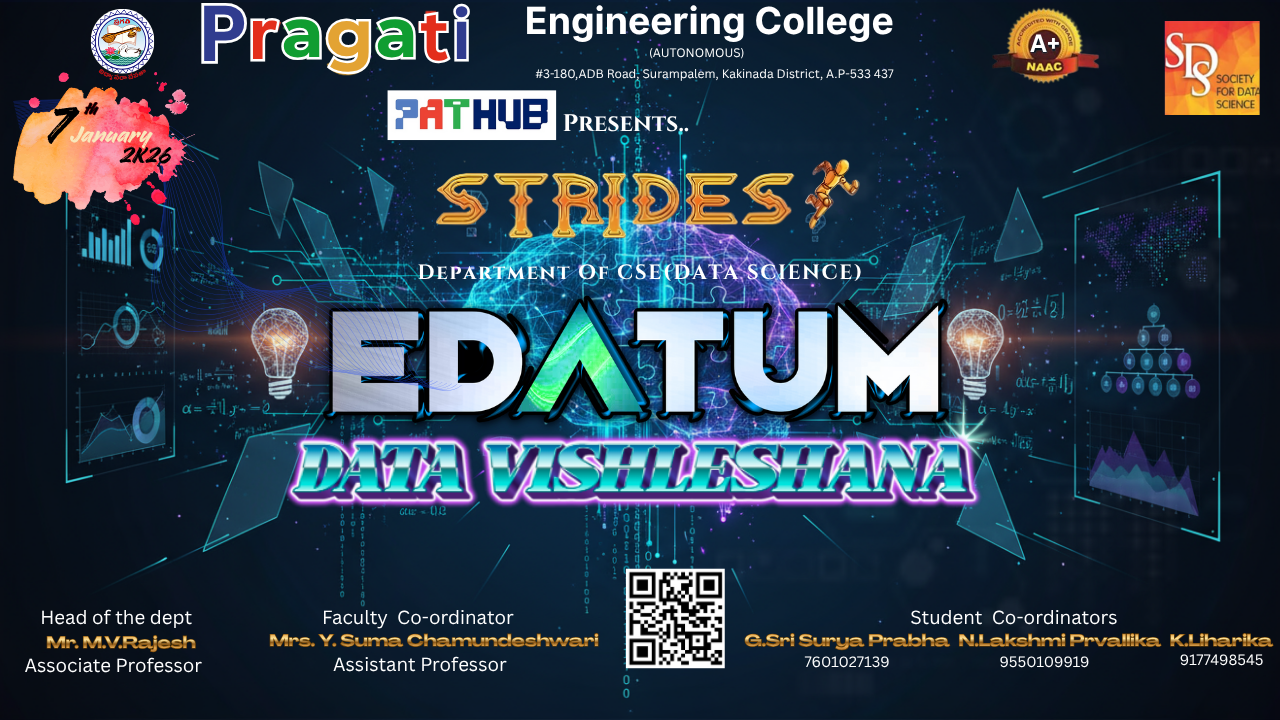Data Vishleshana Event Poster